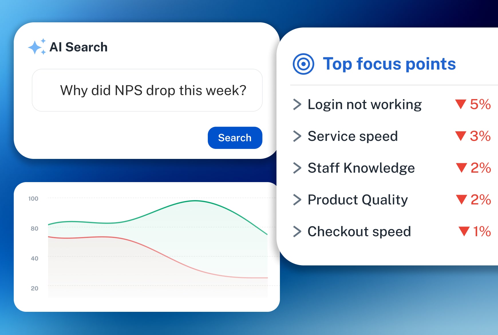 ai search customer feedback ask your feedback any question feedback ai analysis